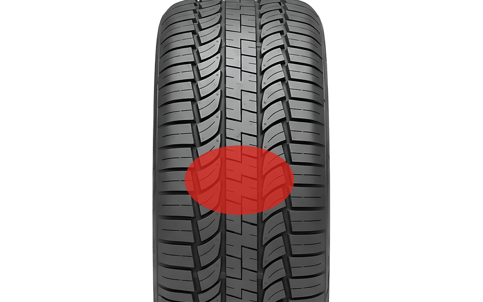 Flat spot wear pattern