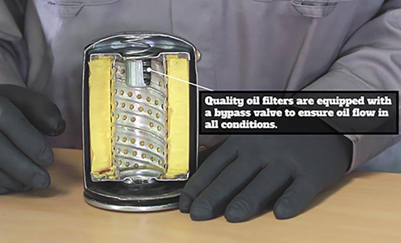 Discover The Oil Filter Bypass Valve