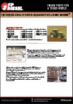 Your Complete Source for Premium Replacement Parts: John Deere