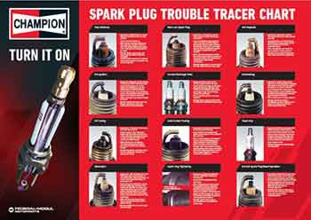 spark-plugs2 spark-plugs2