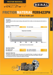 Beral Datasheet Pads FER9422PH Beral Datasheet Pads FER9422PH