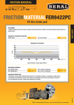 Beral Datasheet Pads FER9422PC Beral Datasheet Pads FER9422PC