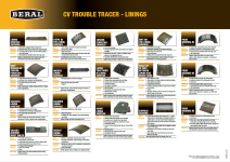 beral-trouble-tracer-linings-212x150 beral-trouble-tracer-linings-212x150