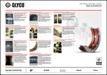 Trouble Tracer Chart Bearings