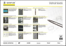 Trouble Tracer Chart Piston Rings