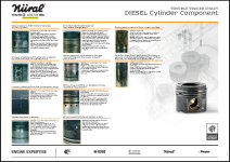 nural-poster-ttc-diesel-piston-prmnu2201-en