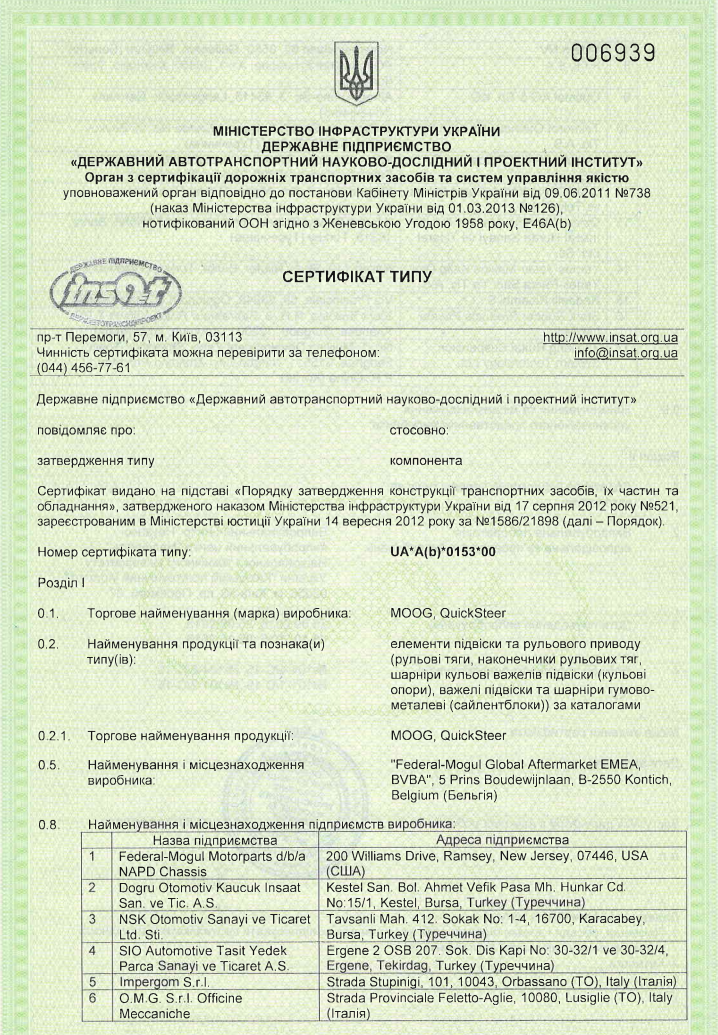 деталі підвіски_UA_46A(b)_0153_00 деталі підвіски_UA_46A(b)_0153_00