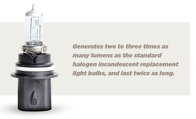 HID-Bulb-Information-Graphic