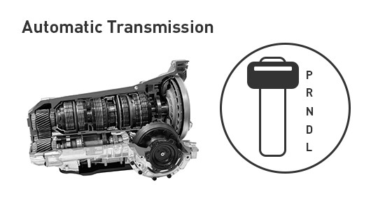 Manual Vs Automatic Transmission Which Is Better For You Parts Matter
