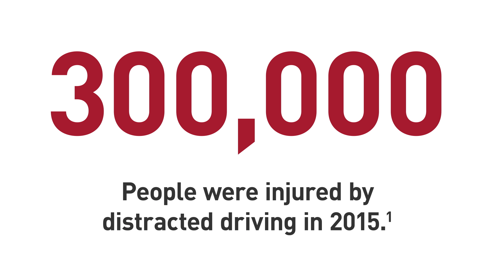 Injured-By-Distracted-Driving-Stat