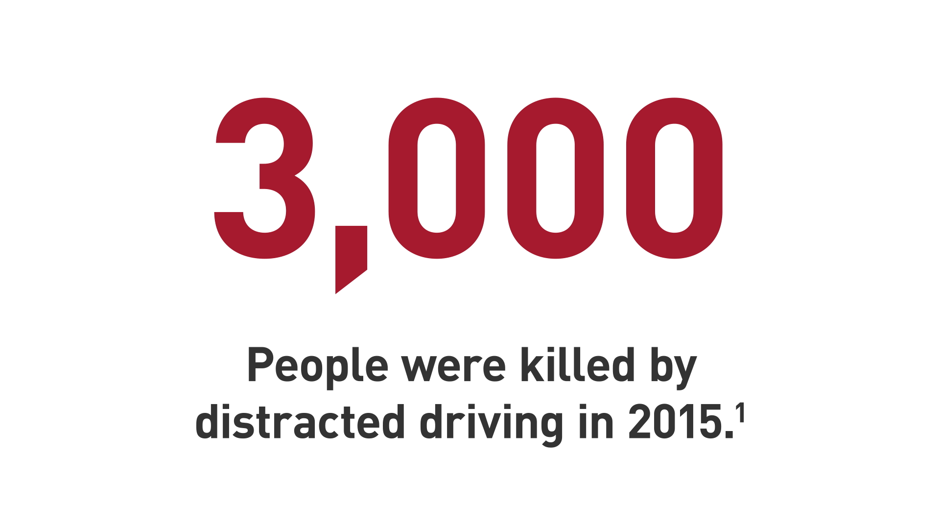 Killed-By-Distracted-Driving-Stat