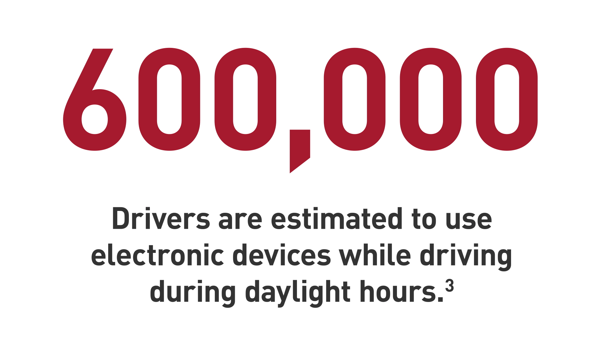 Drivers-Using-Devices-Stat